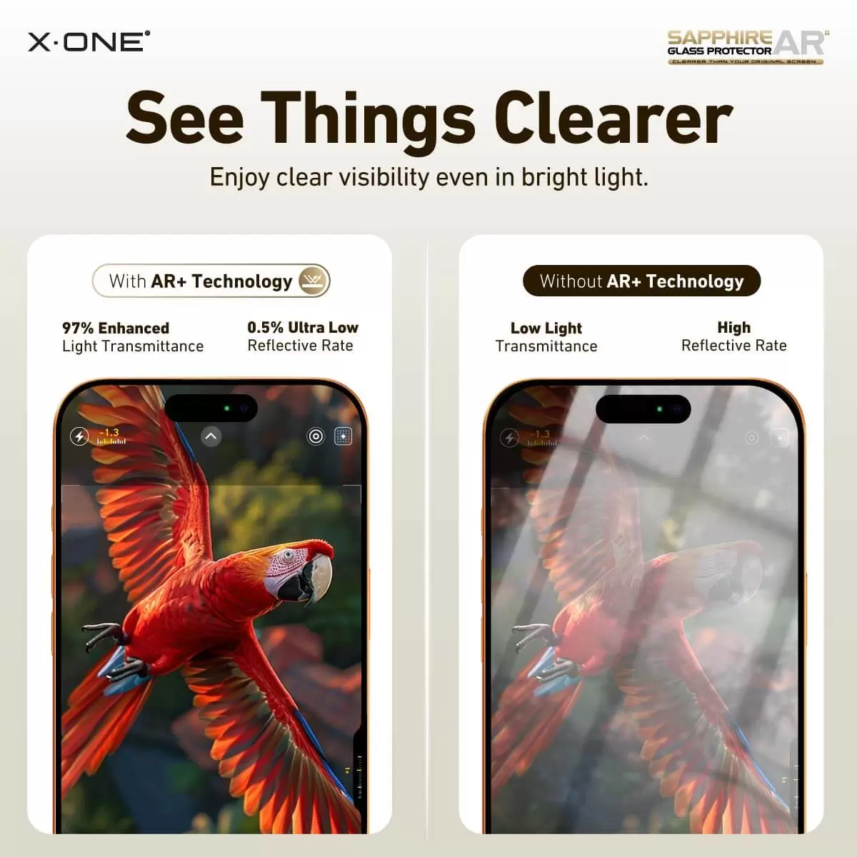 Protector de pantalla de cristal templado Zafiro AR+