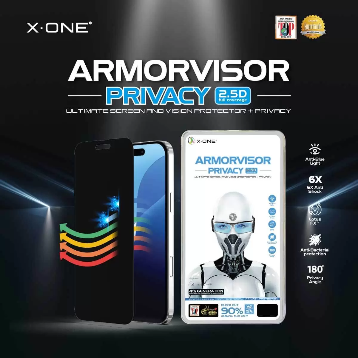 Privacidad de Armorvisor