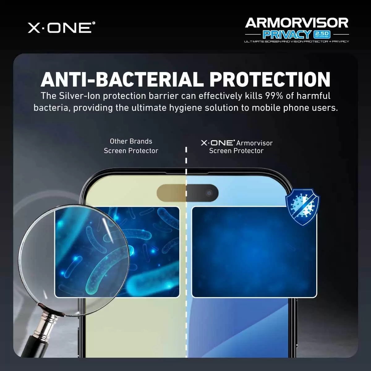 Privacidad de Armorvisor