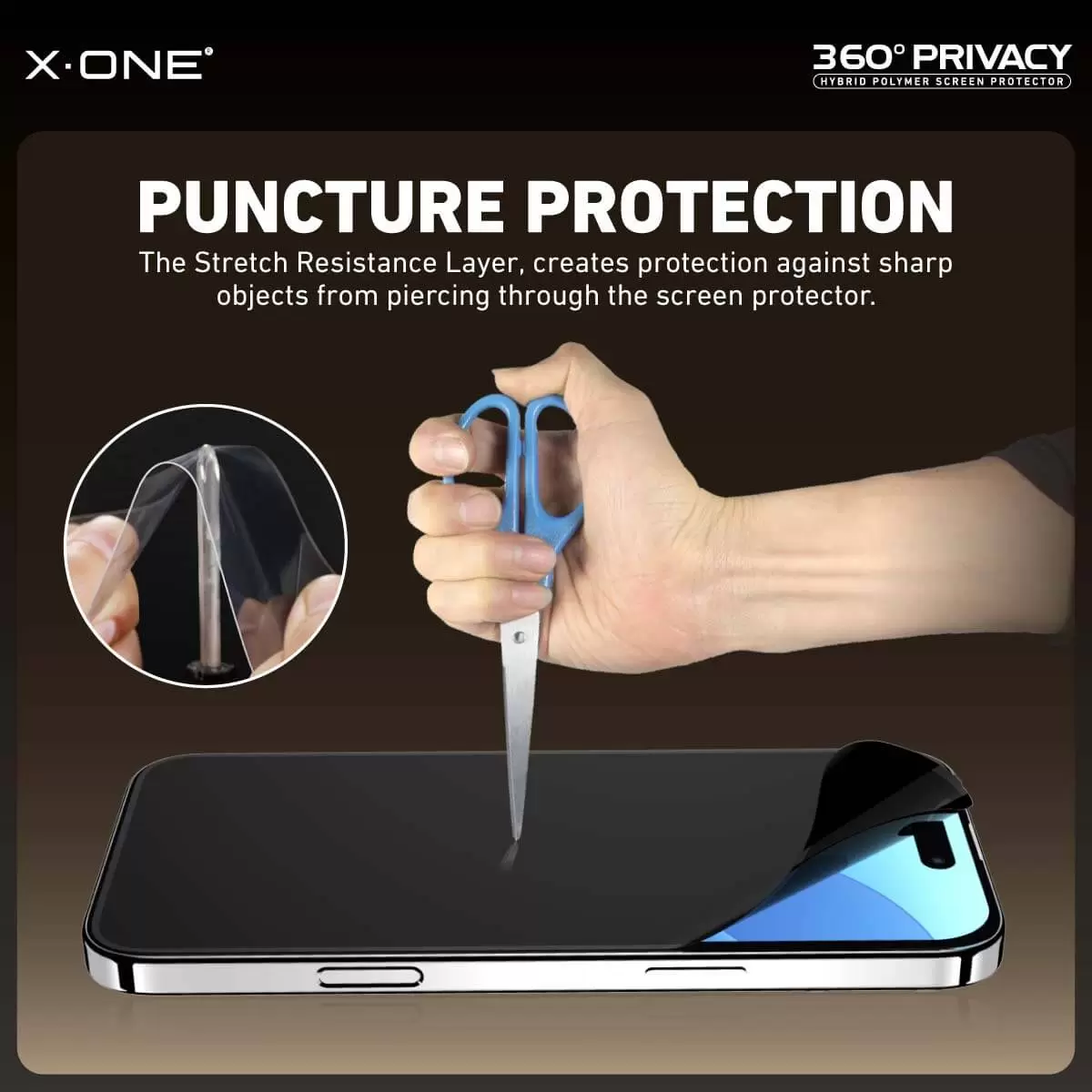 Privacidad 360&deg;