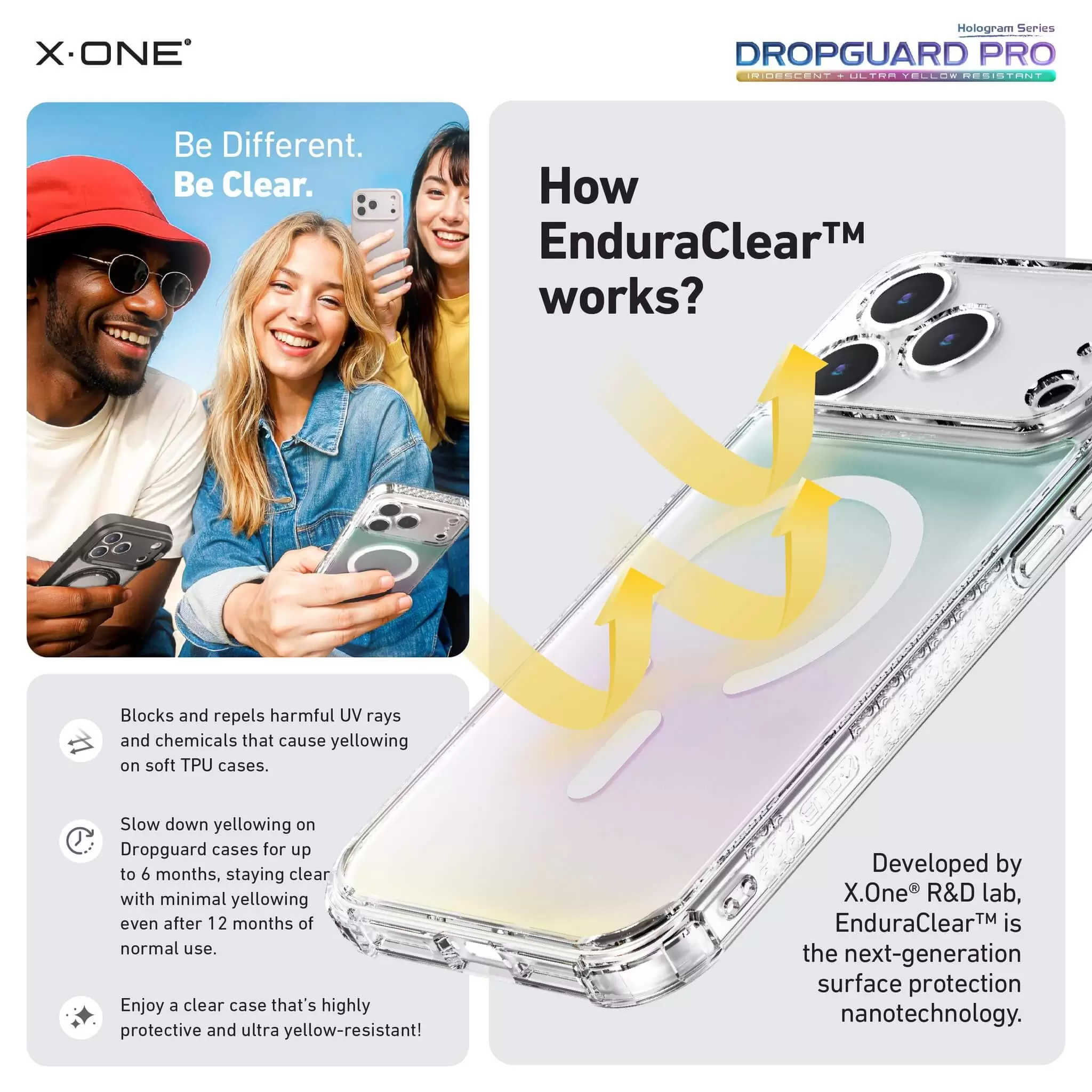 Serie DropGuard Pro