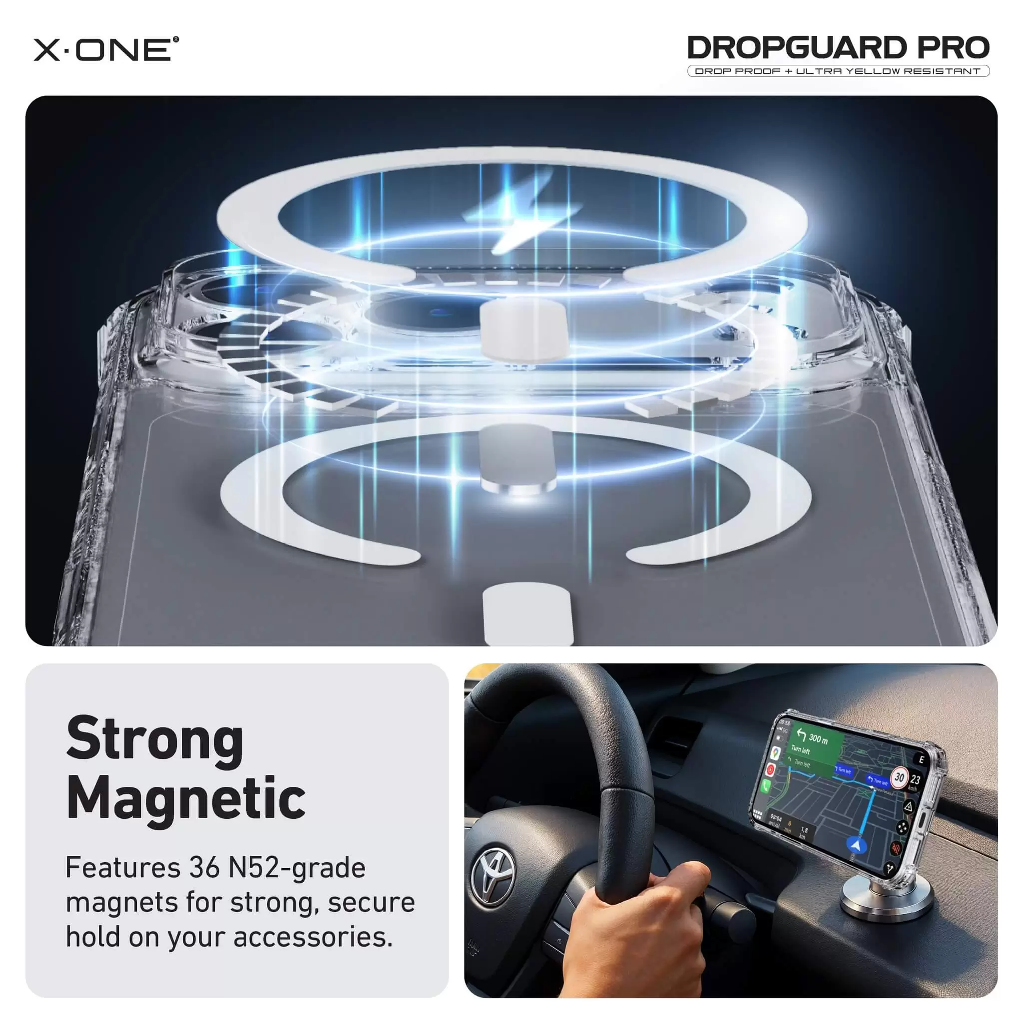 Serie DropGuard Pro