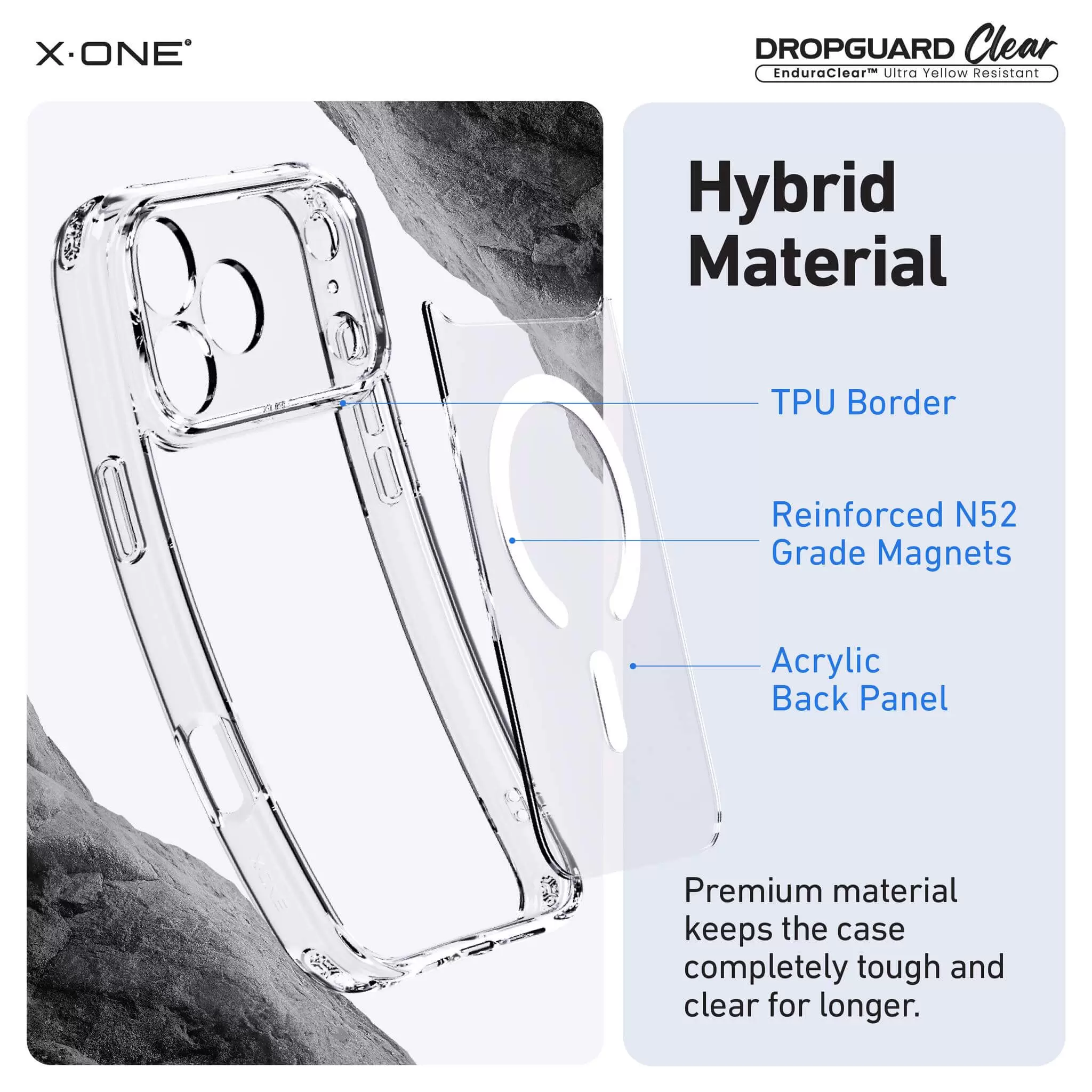 Borrar DropGuard