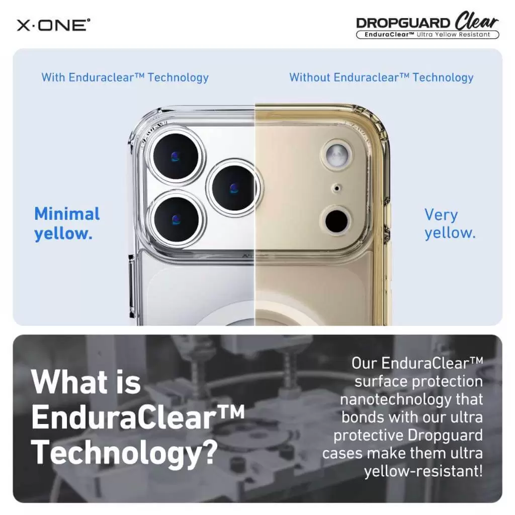 Borrar DropGuard