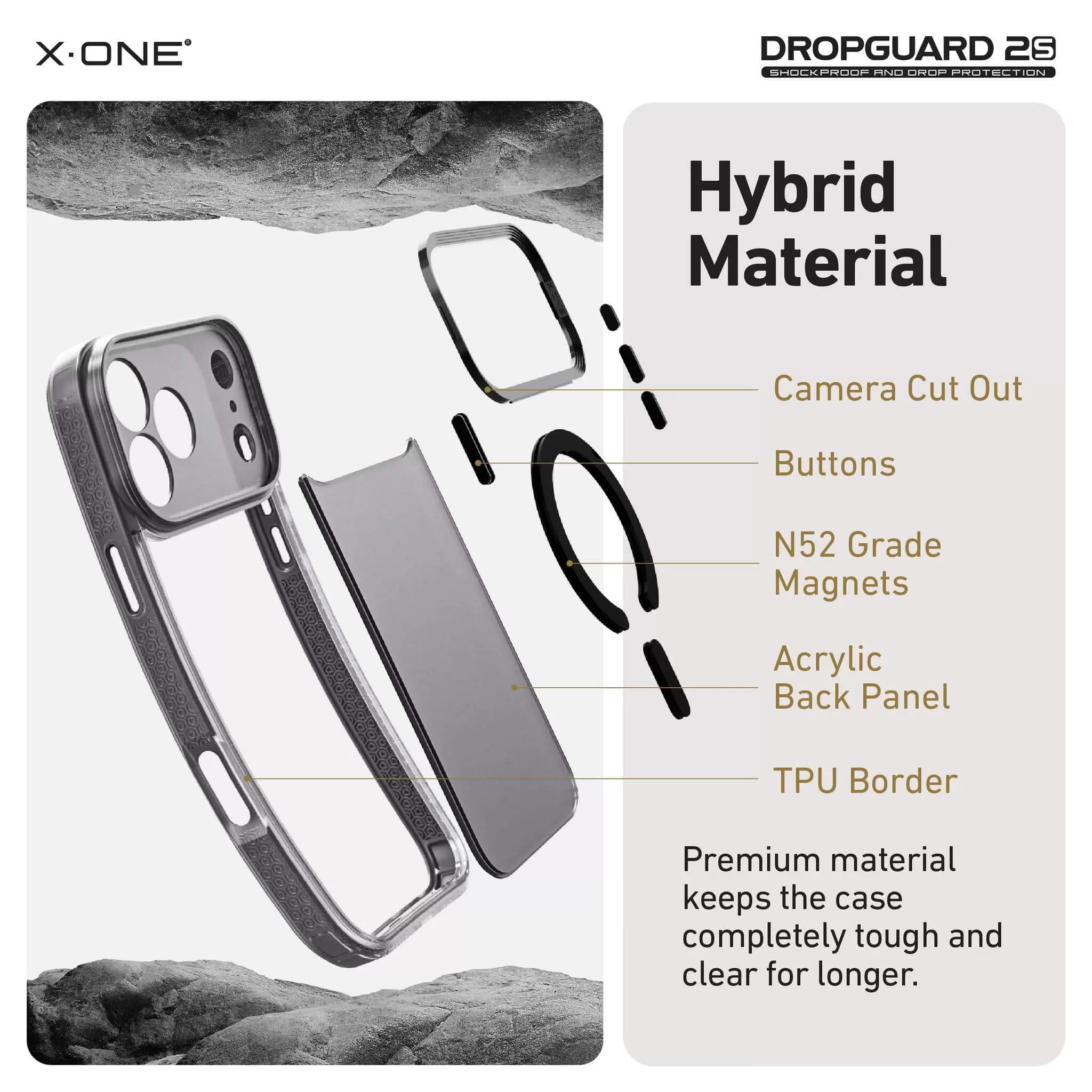 Serie DropGuard 2S
