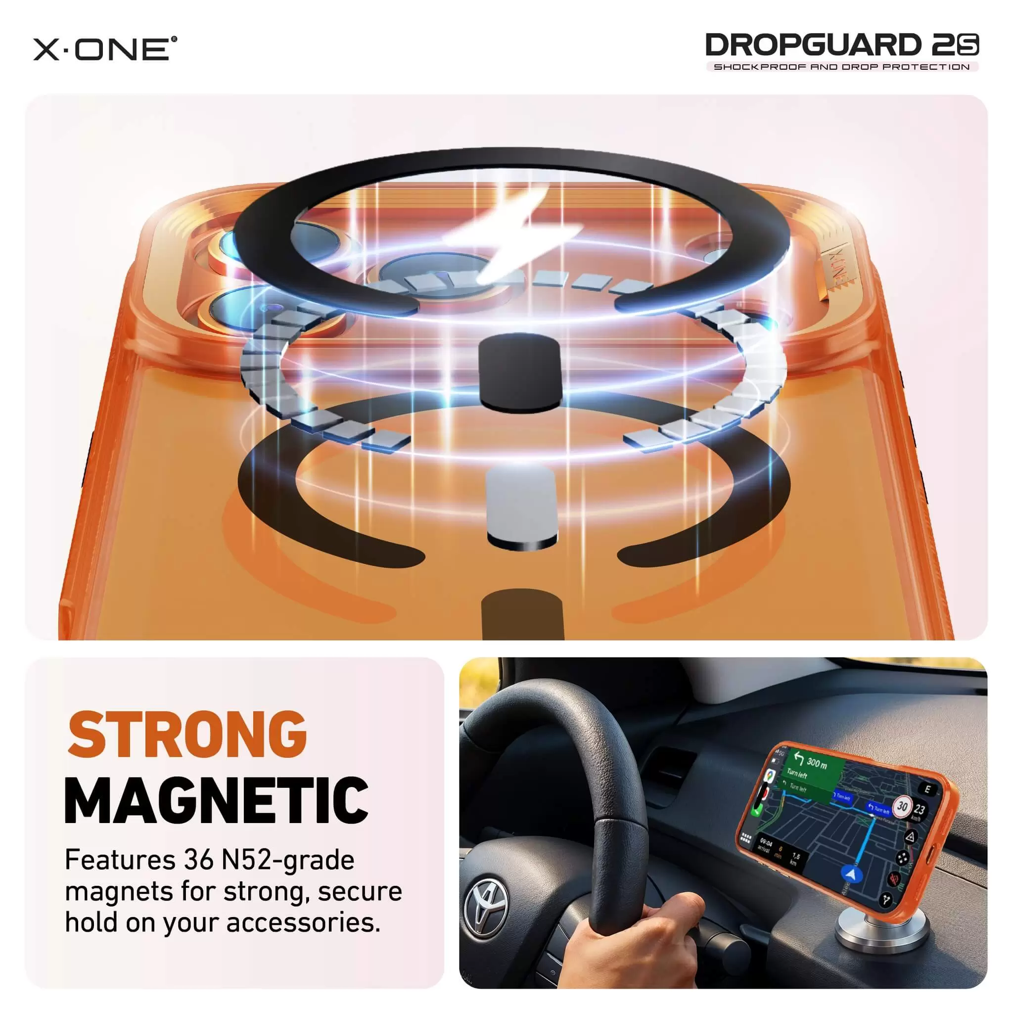 Serie DropGuard 2S