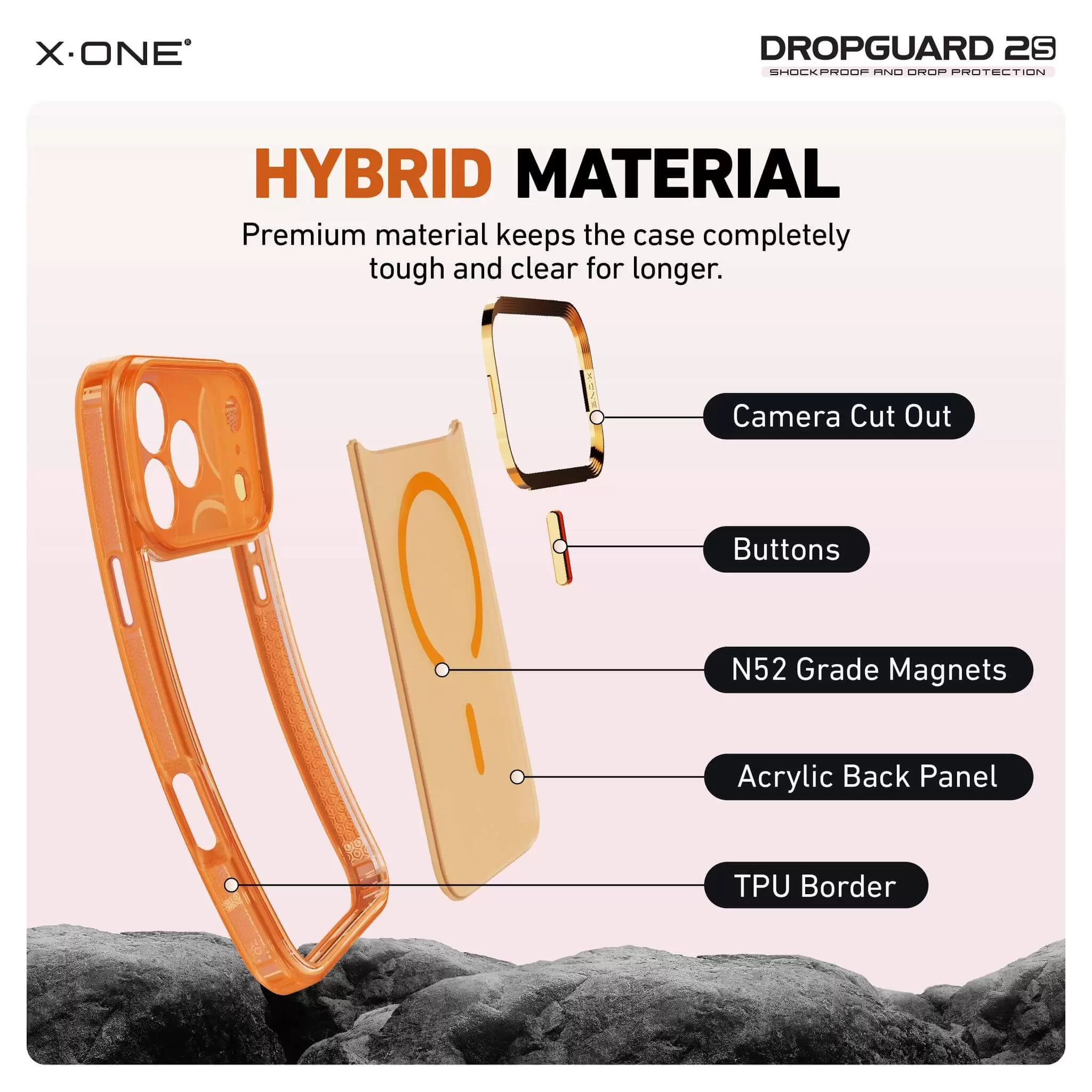 Serie DropGuard 2S