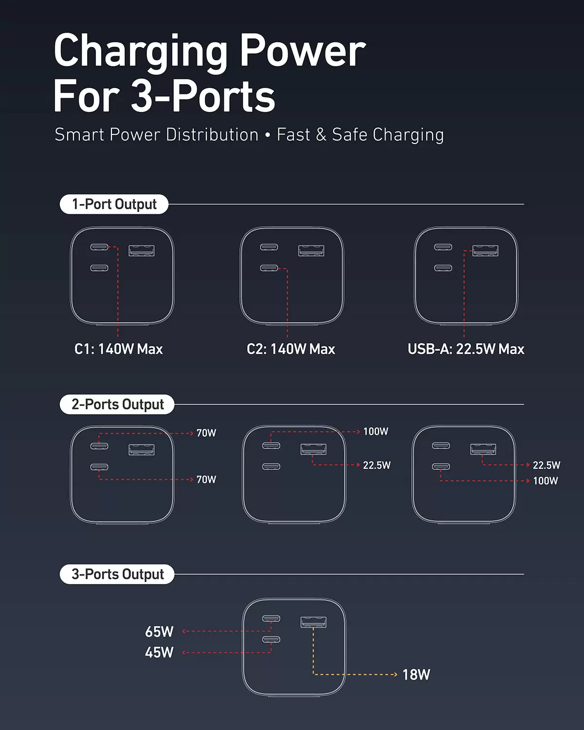 Bater&iacute;a externa estelar de 140 W y 27600 mAh