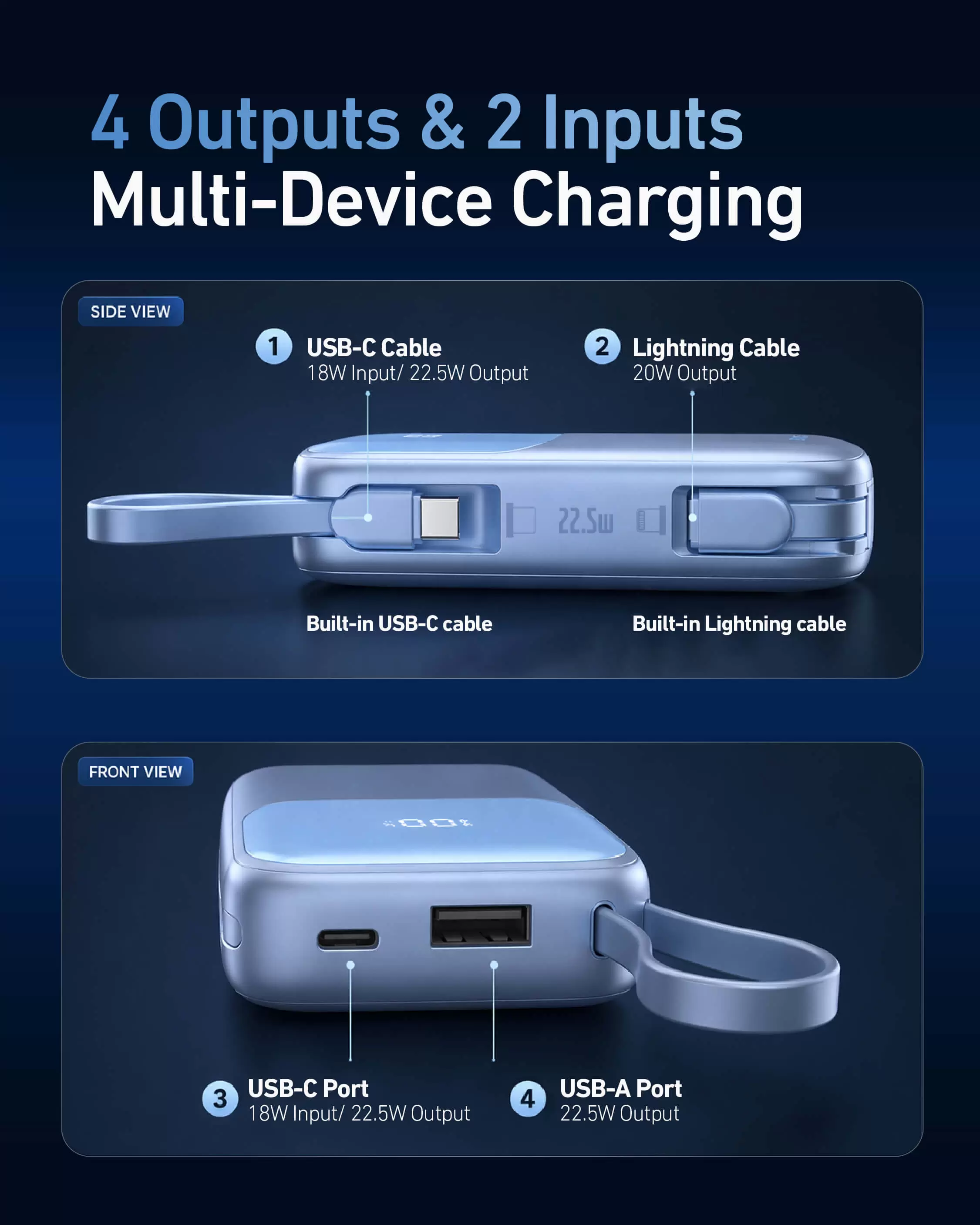 Bater&iacute;a externa Atom Duo de 22,5 W y 10000 mAh