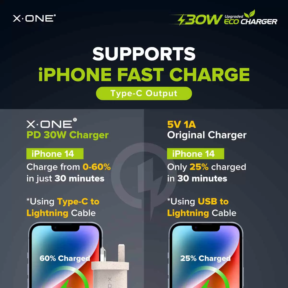 Cargador ecol&oacute;gico