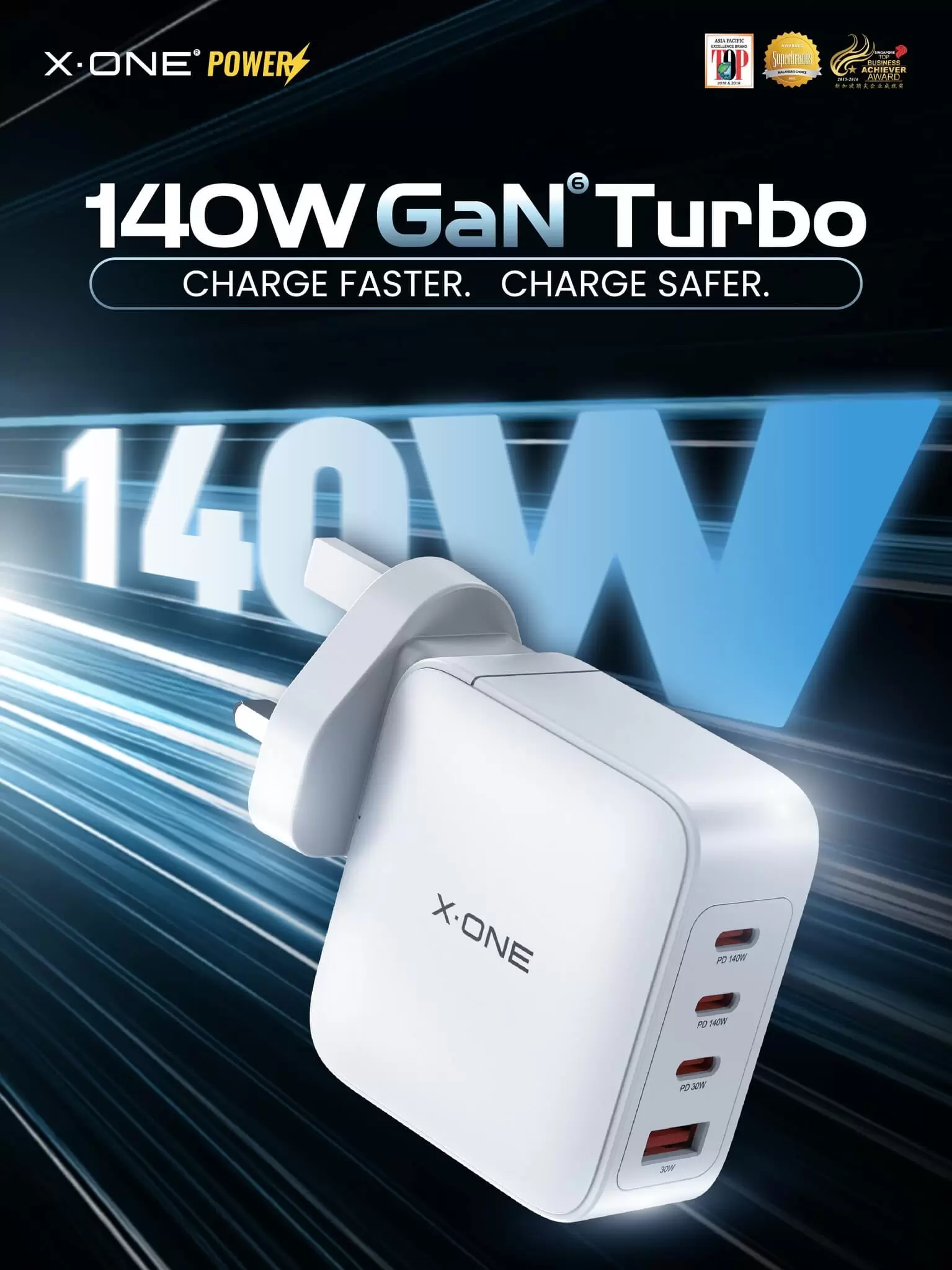Turbo GaN de 140W