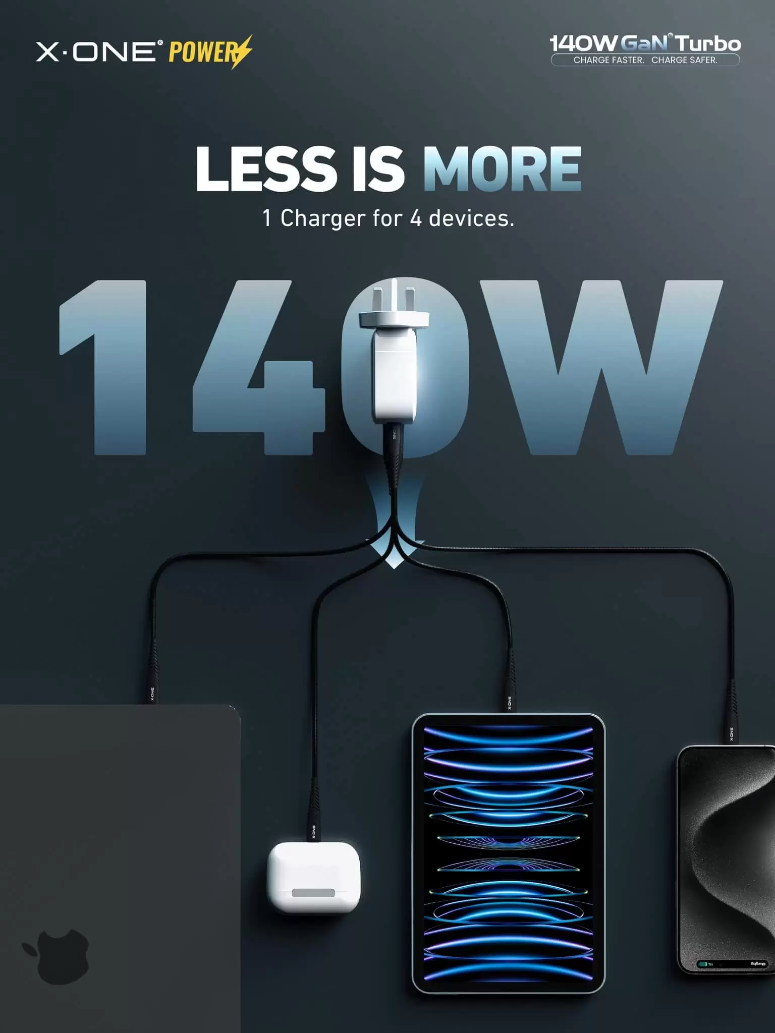 Turbo GaN de 140W