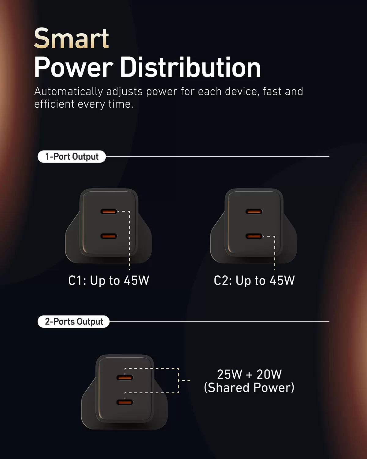 Carga de 45 W
