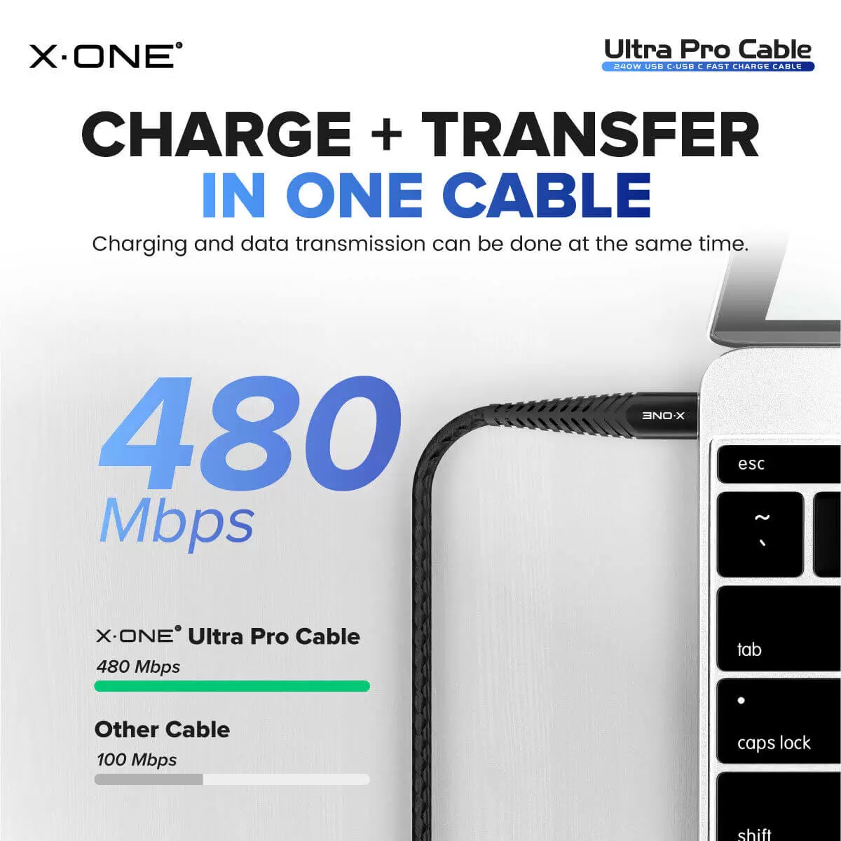 Cable Ultra Pro 240W C a C