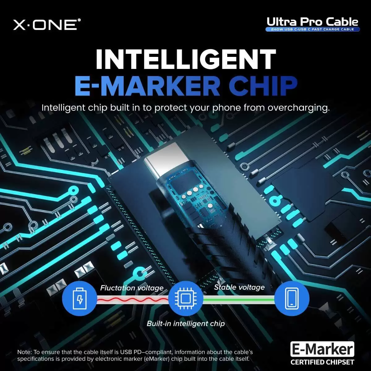 Cable Ultra Pro 240W C a C