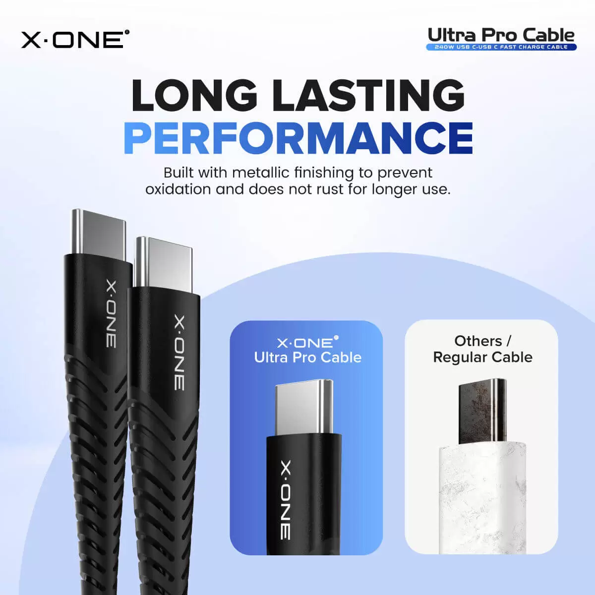 Cable Ultra Pro 240W C a C