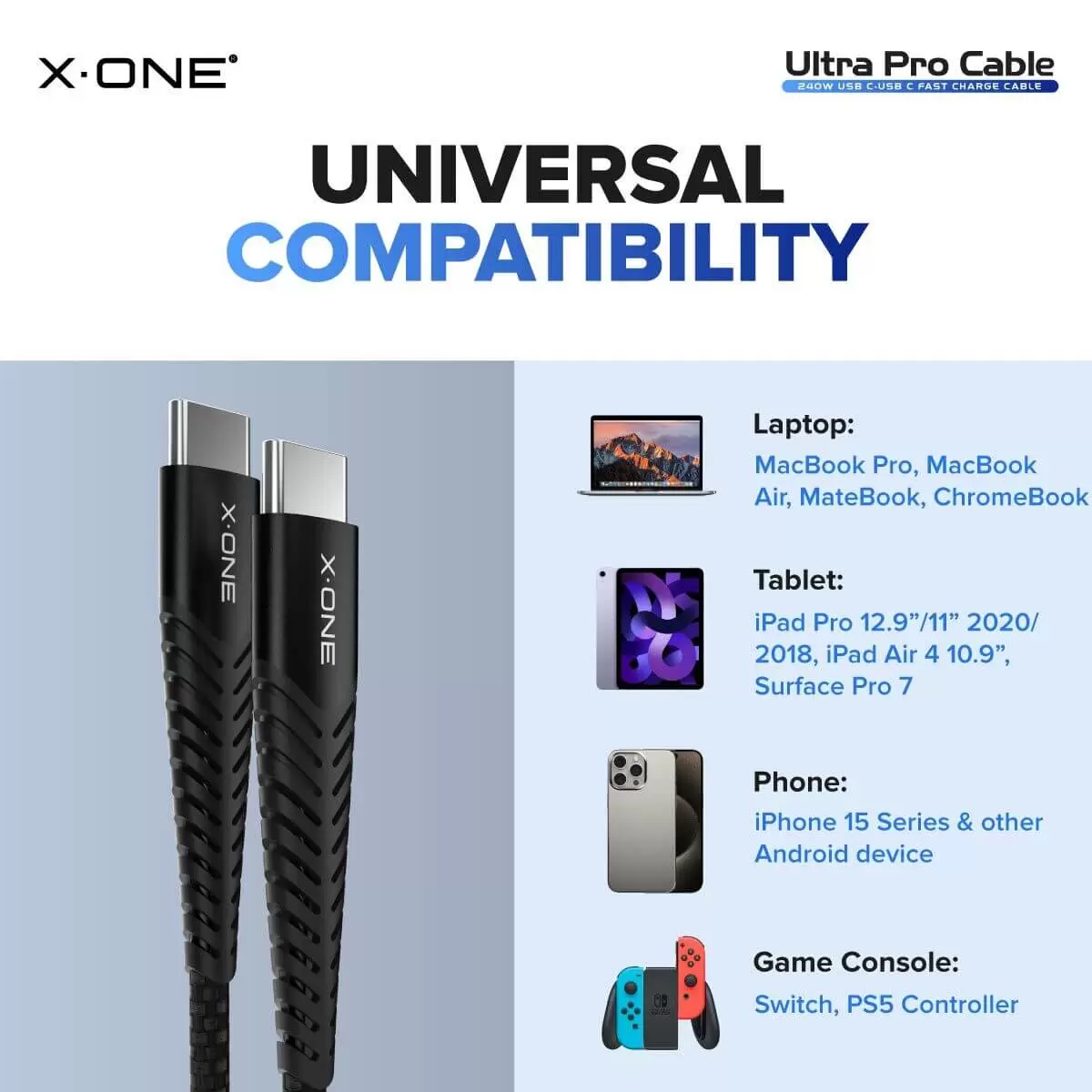 Cable Ultra Pro 240W C a C