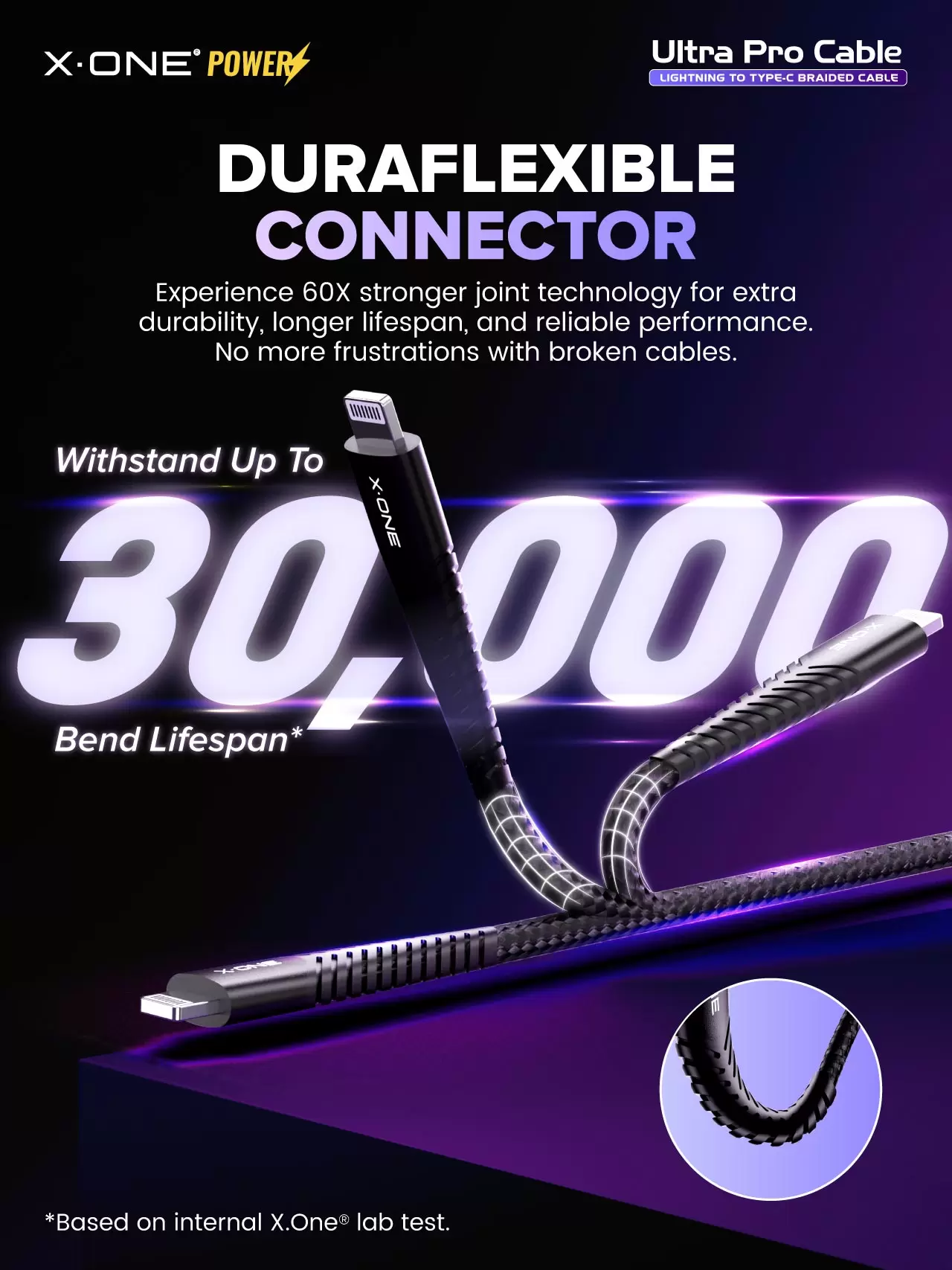 Cable Ultra Pro - C a Iluminaci&oacute;n