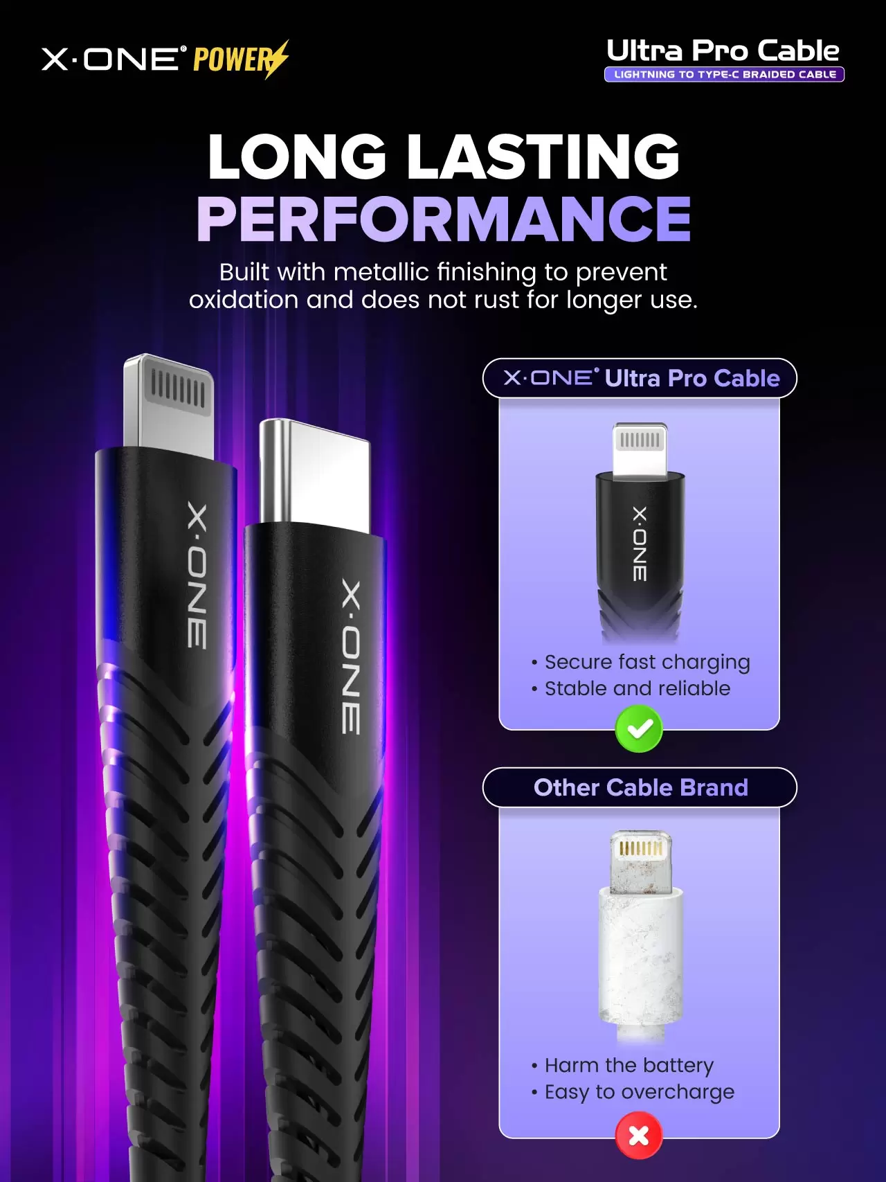 Cable Ultra Pro - C a Iluminaci&oacute;n