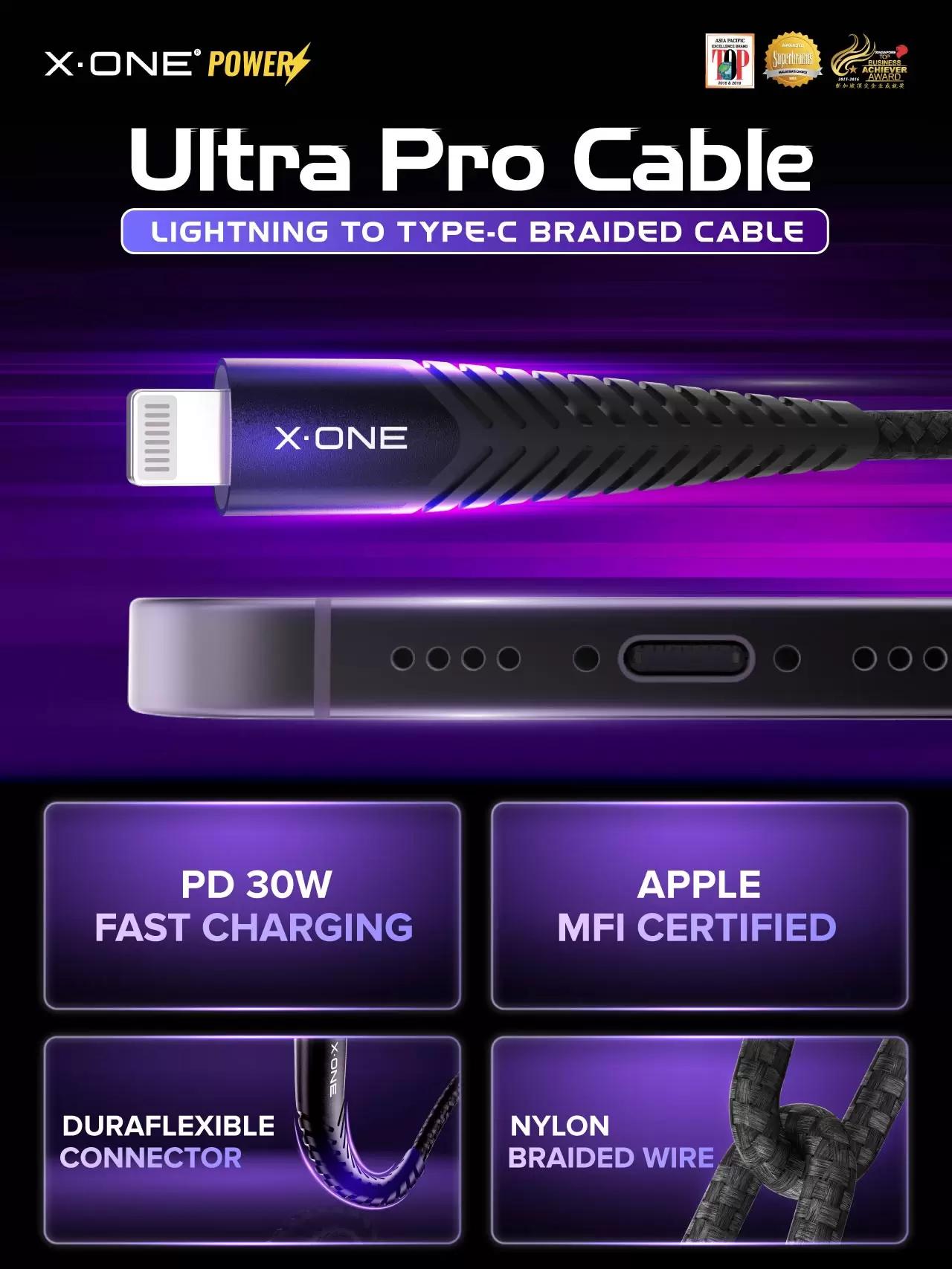 Cable Ultra Pro - C a Iluminaci&oacute;n