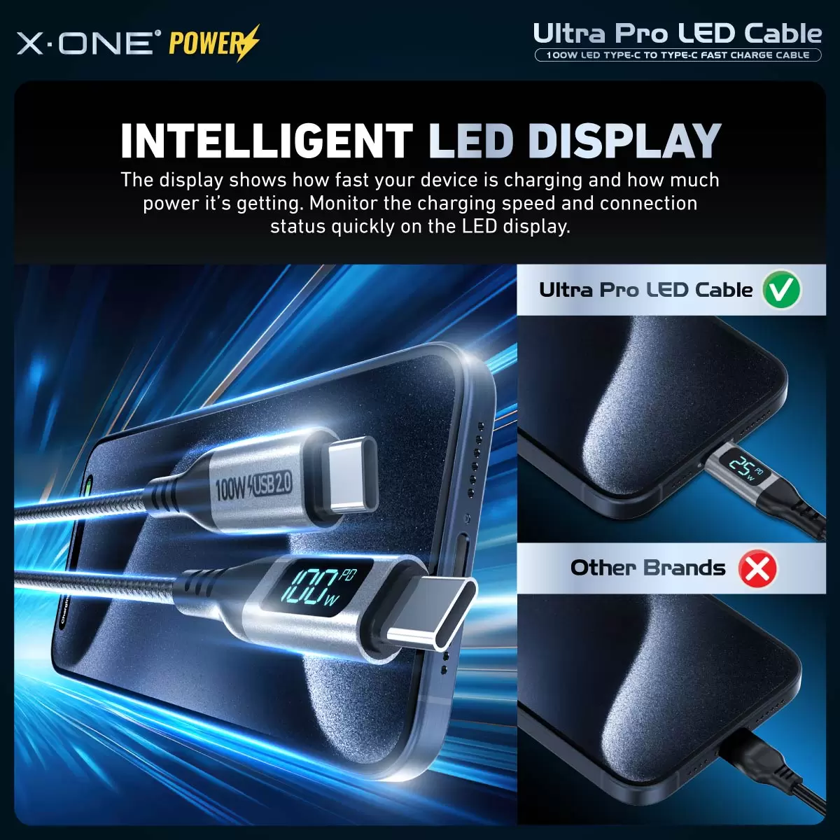 Cable LED Ultra Pro 100W