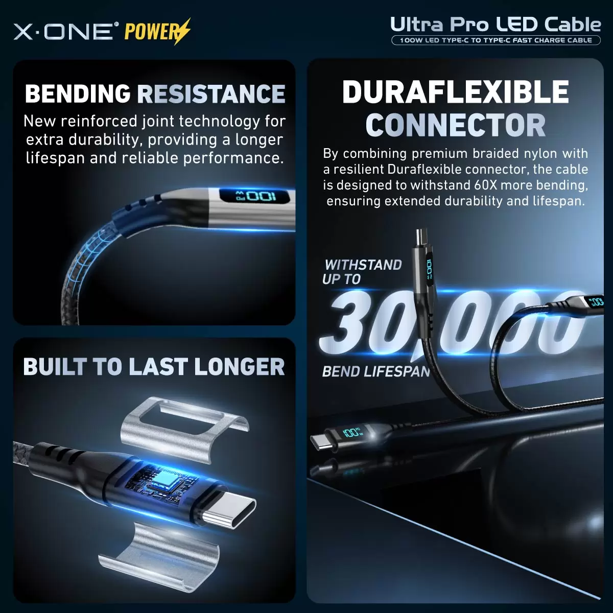 Cable LED Ultra Pro 100W