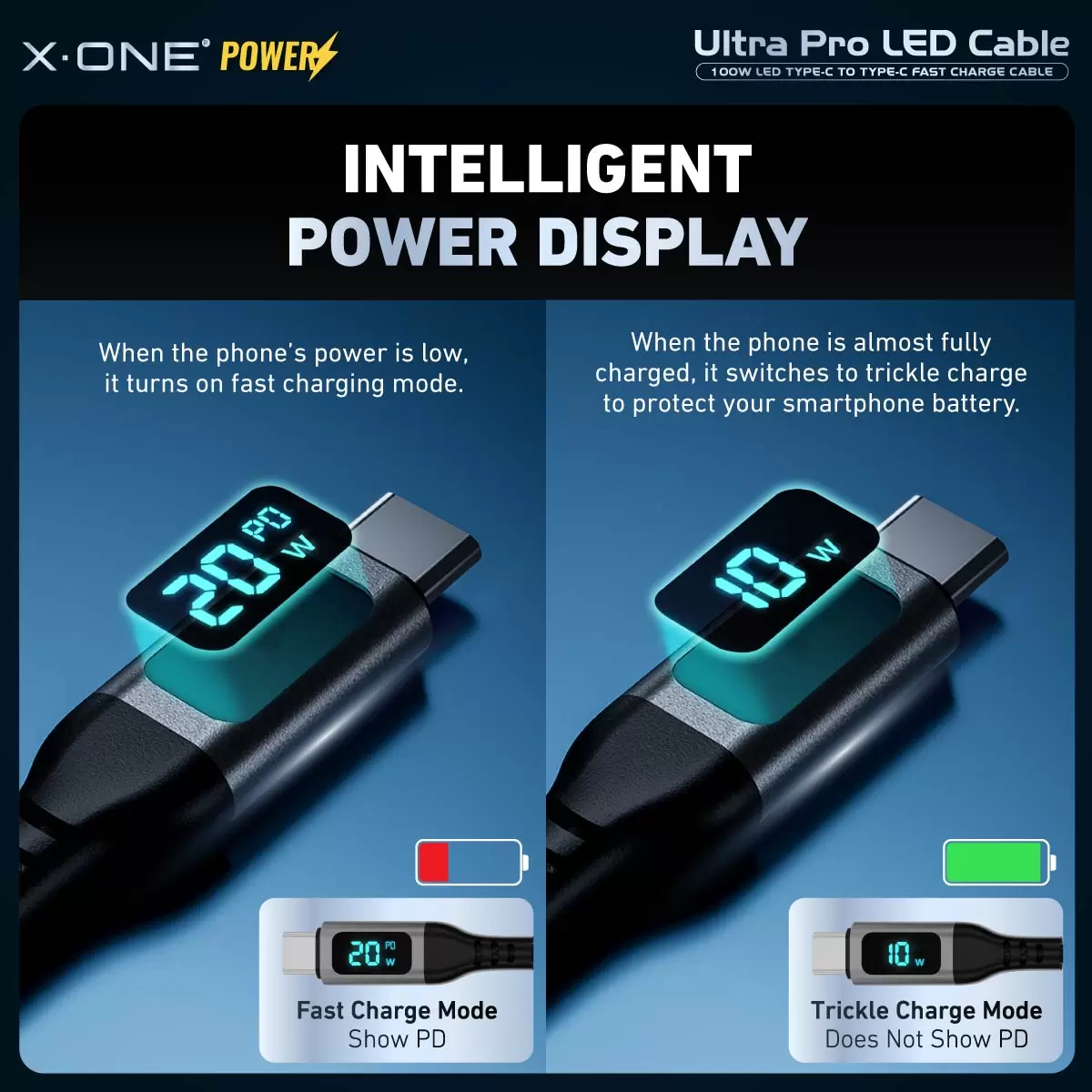 Cable LED Ultra Pro 100W